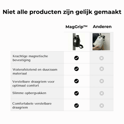 Vergelijkingstabel MagGrip tegenover andere tassen op magnetische bevestiging, materiaal, draagriem en opbergvakken