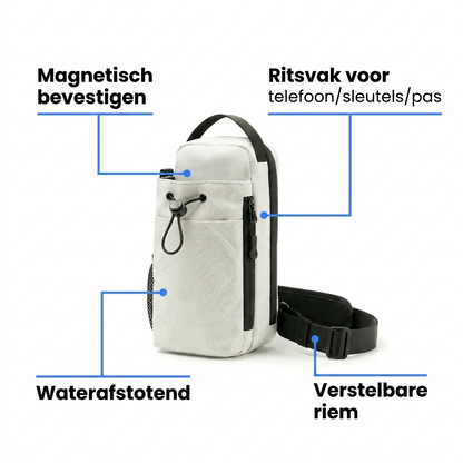 MagGrip Sport Organizer Tas USP infographic